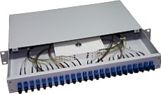 Przełącznice panelowe UNIFIBER